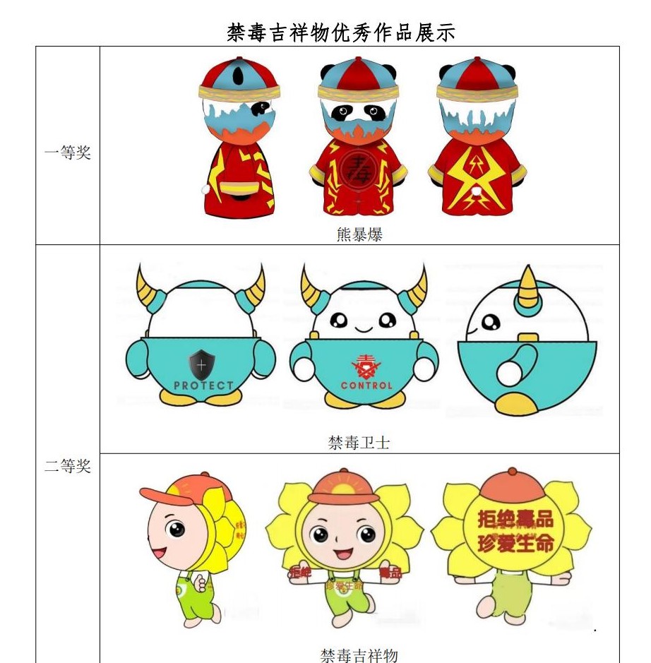 信用网博彩